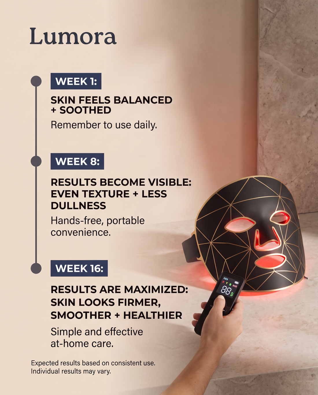 How Often Should You Use a Red Light Therapy Mask? (Complete Guide)