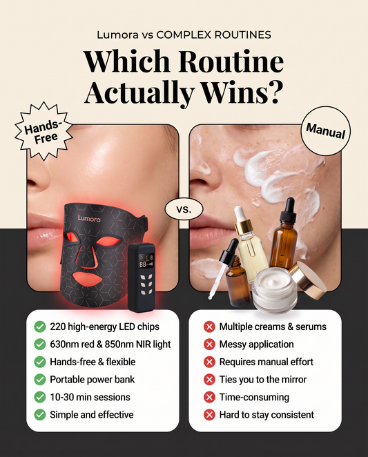 Retinol vs Microneedling vs Red Light Therapy: Which Anti-Aging Treatment Actually Wins?